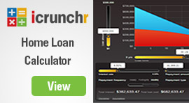 iCrunchr Home Loan Calculators